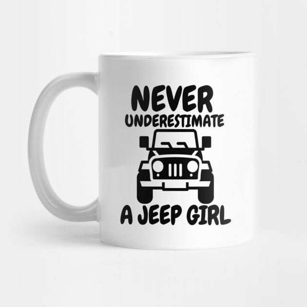 Never underestimate a jeep girl by mksjr